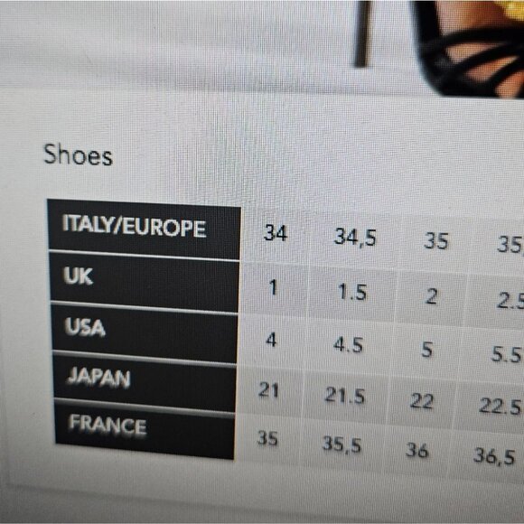 Giuseppe Zanotti Black Leather Chain Link Detail Wedge Sandals Sz 4 US / 34 EUR - Picture 9 of 9